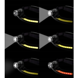 Latarka czołowa czołówka LED BELT 2.0 do 100m na usb 99-117 NEO