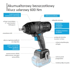 ZESTAW: bezszczotkowy klucz udarowy 600Nm, uchwyt 1/2'', ładowarka 4A, akumulator 4Ah HT2E253-B14IW