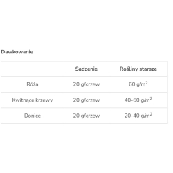 Nawóz Osmocote RÓŻE 2w1 300 g SUBSTRAL